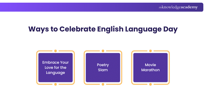 Ways to celebrate English Language Day