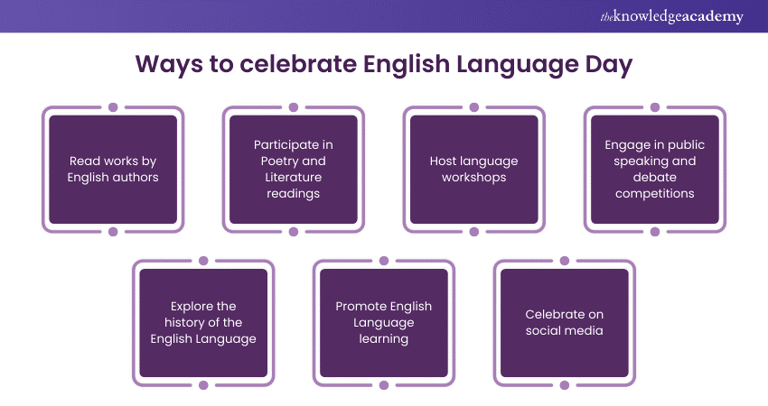 Ways to celebrate English Language Day 