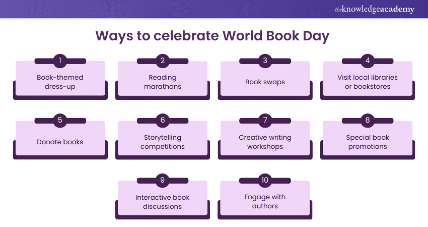 Ways to celebrate World Book Day