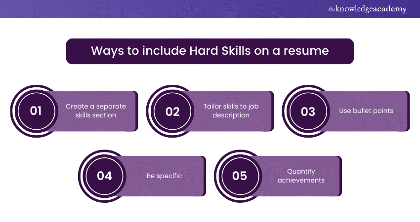 Ways to include Hard Skills on a resume