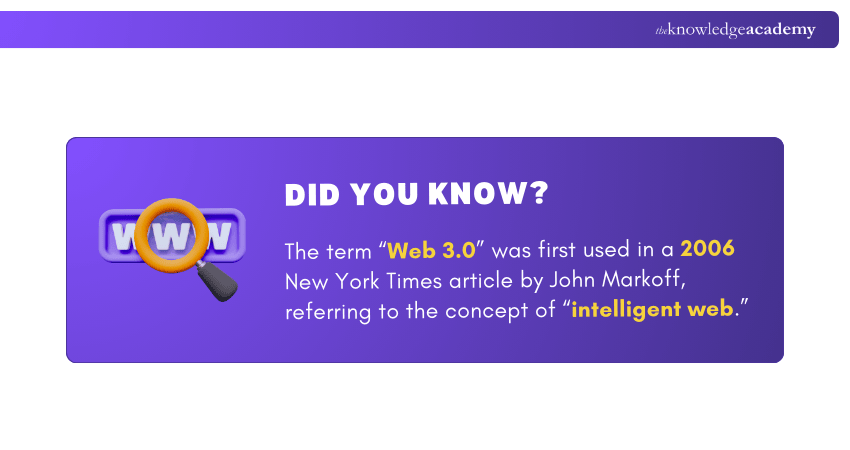 Web 3.0 History Web 3.0 History
