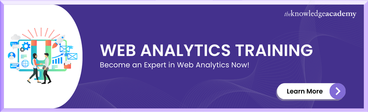 Web Analytics Training Web Analytics Training