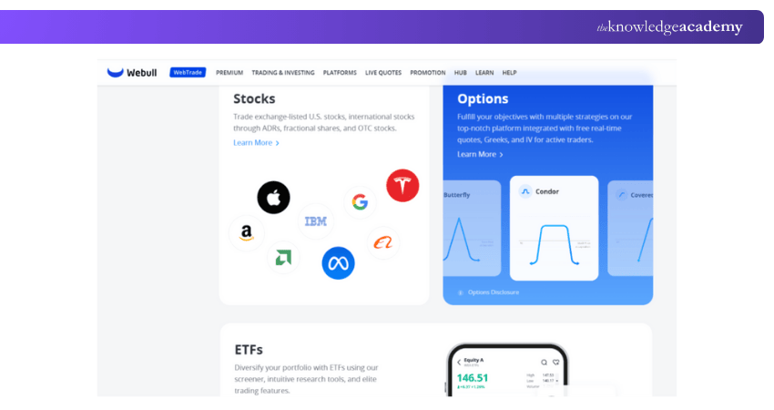 Webull Day Trading Platform