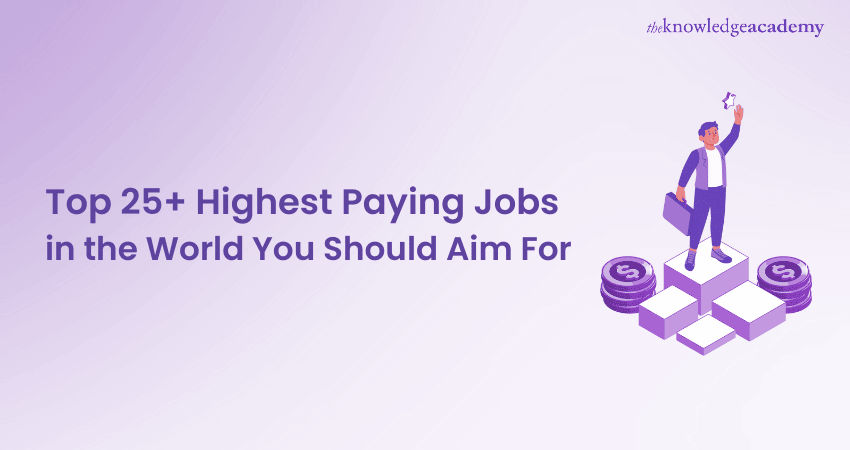 Well-paid Careers in the World