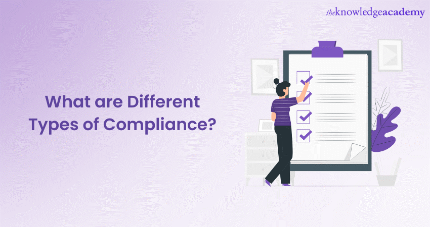 What are Different Types of Compliance? An Ultimate Guide 