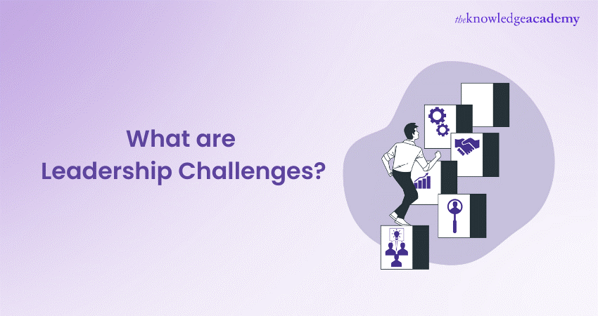 What are Leadership Challenges