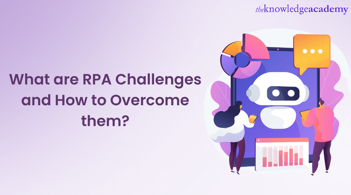 What are RPA Challenges and How to Overcome them