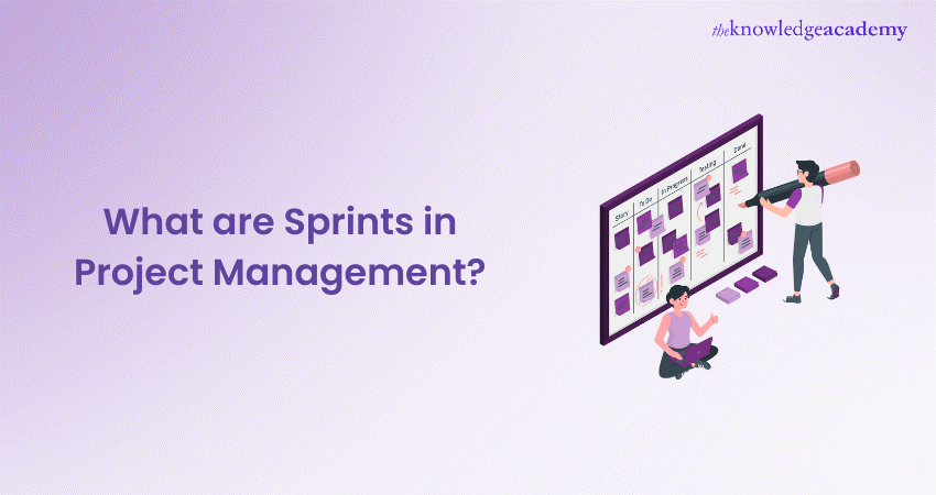 What are Sprints in Project Management What are Sprints in Project Management