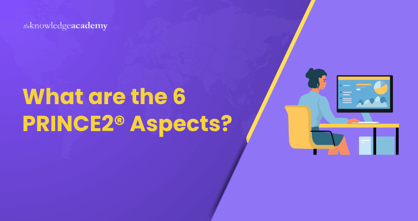 What are the 6 PRINCE2 Aspects
