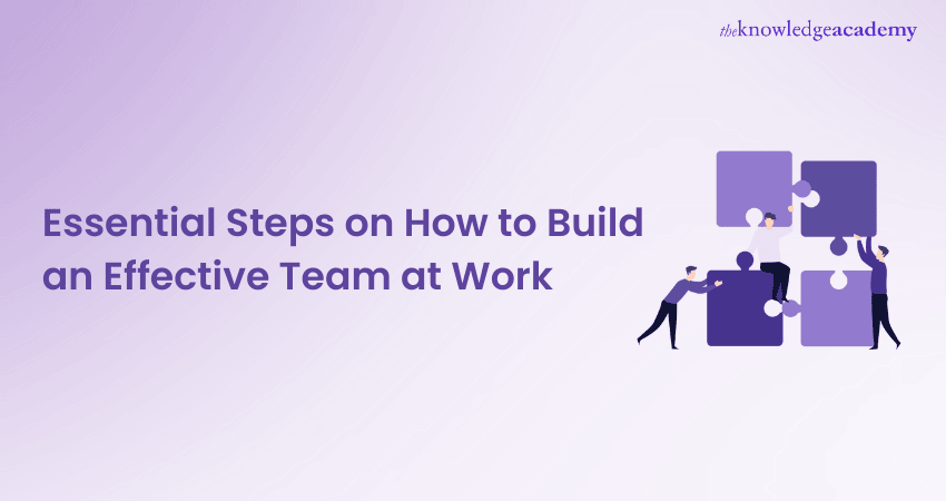 How to Build an Effective Team: A Step-by-Step Guide
