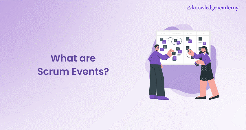 What are Scrum Events?