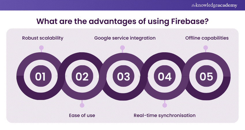 What are the advantages of using Firebase