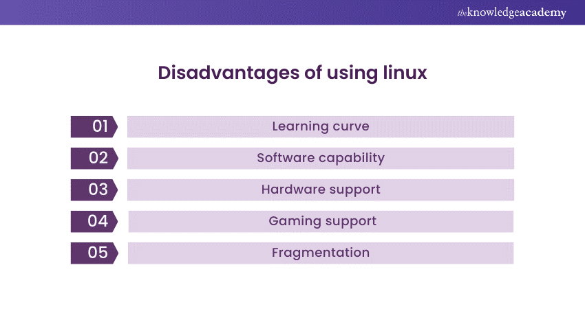 What are the disadvantages of using Linux