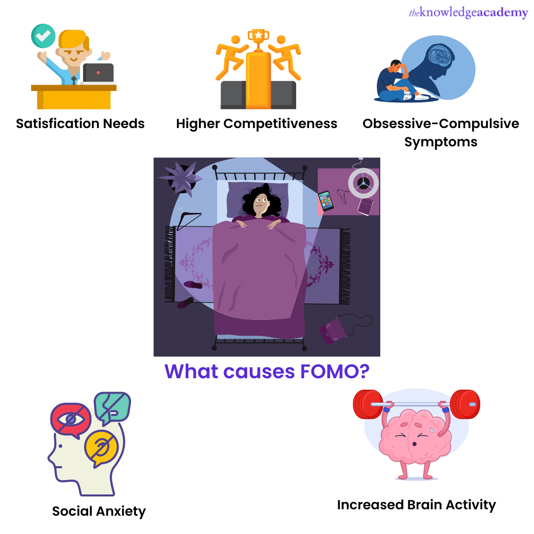 what causes FOMO?