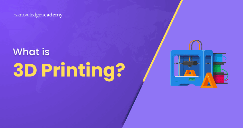What is 3D Printing