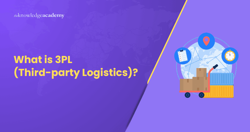 What is 3PL  (Third-party Logistics)
