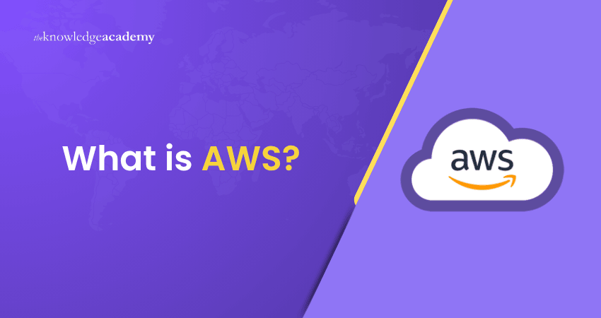 What is AWS