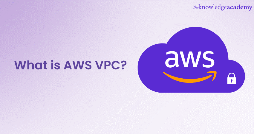 What is AWS VPC