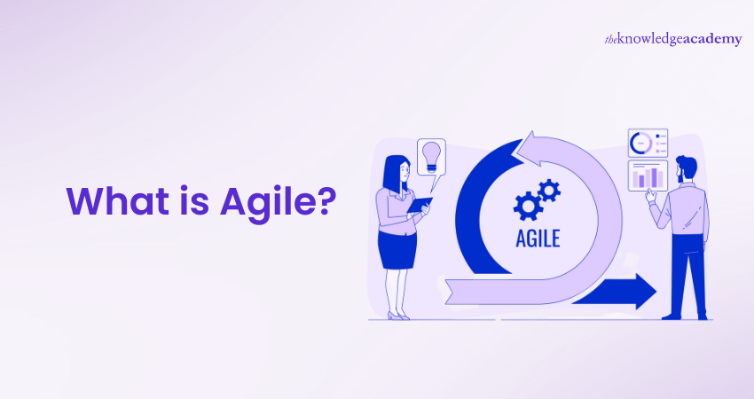 What is Agile