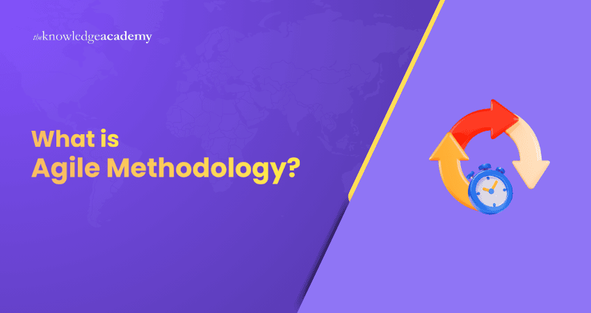 What is Agile Methodology