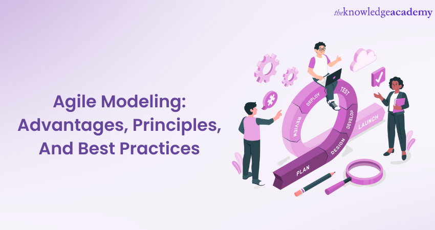 What is Agile Modeling