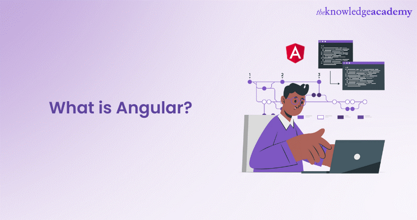 What is Angular? A Beginners Guide 