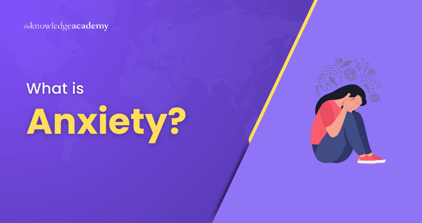 What is Anxiety What is Anxiety