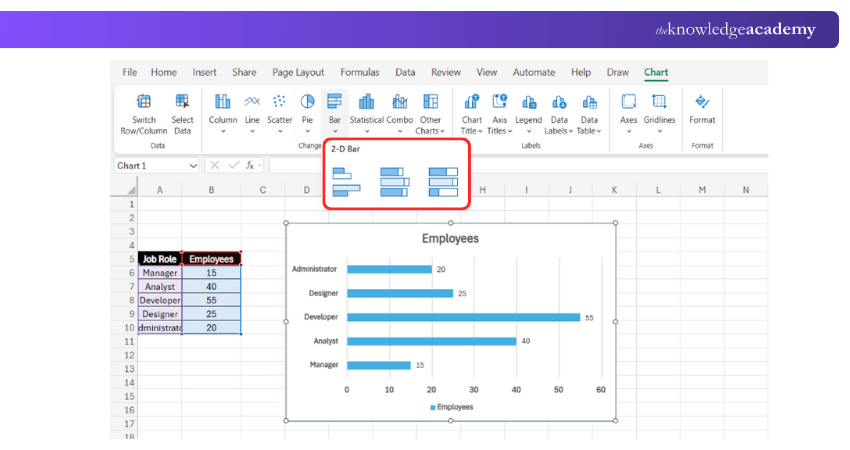 What is Bar Chart in Excel