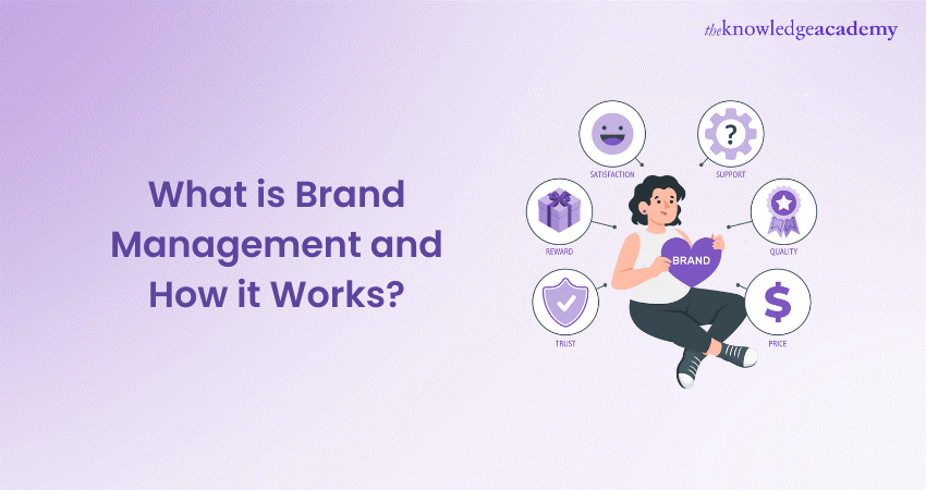 What is Brand Management and How it Works What is Brand Management and How it Works