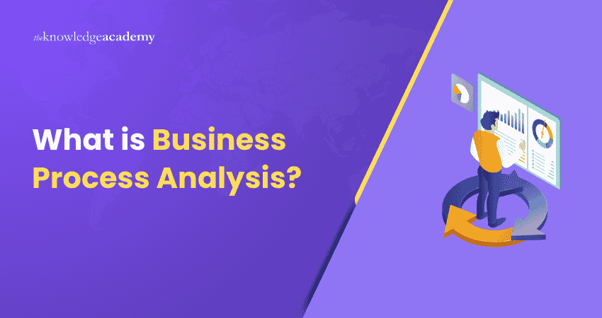What is Business Process Analysis Business Process Analysis