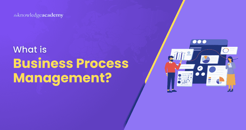 What is Business Process Management What is Business Process Management