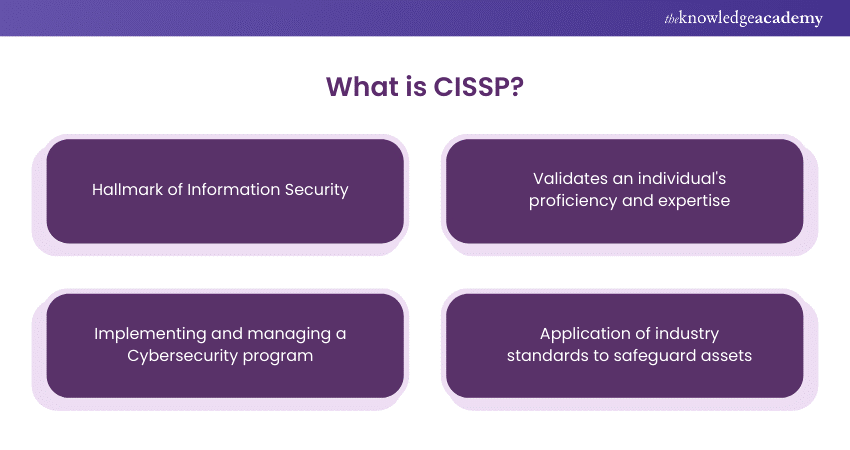 What is CISSP