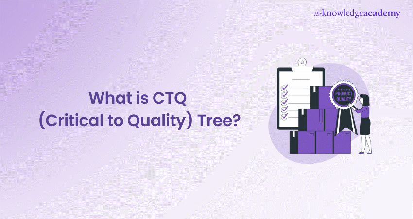 What is CTQ (Critical to Quality) Tree? Components and Steps