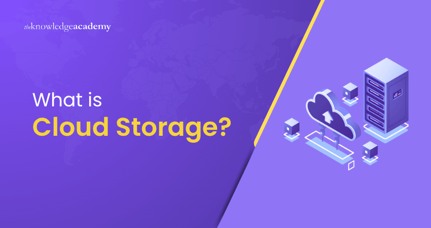 What is Cloud Storage