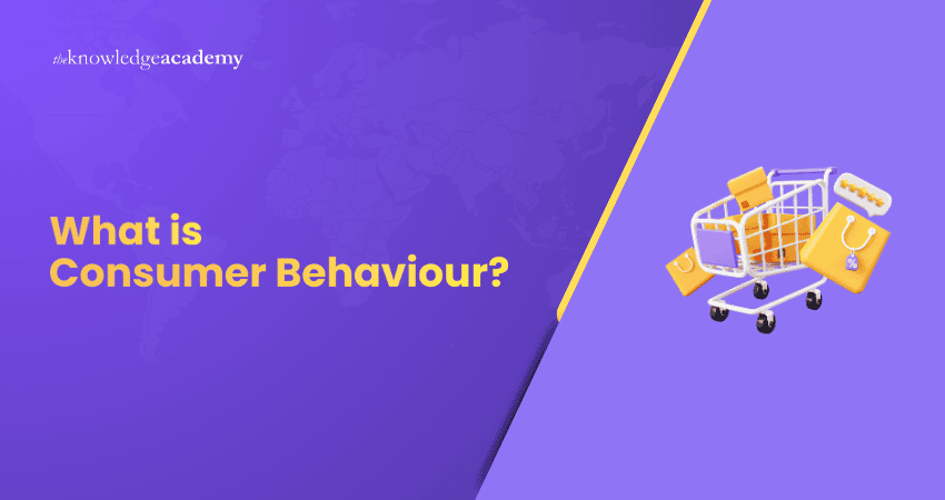 What is Consumer Behaviour? What is Consumer Behaviour