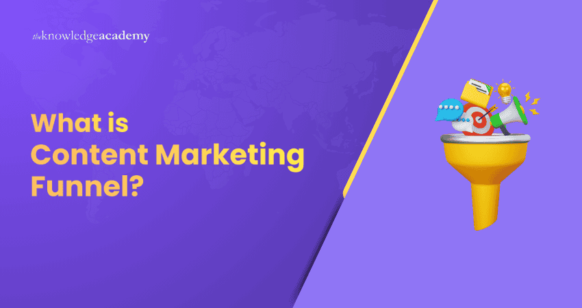 What is Content Marketing Funnel?