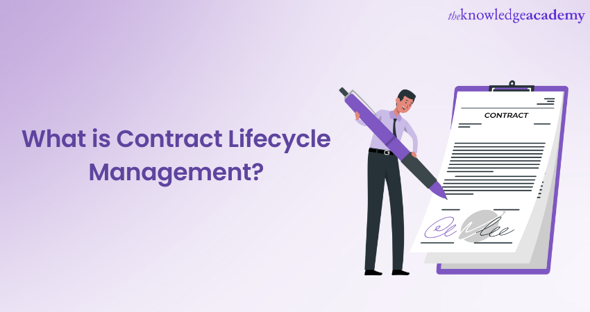 What is Contract Lifecycle Management?