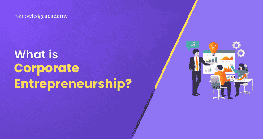 Understanding Corporate Entrepreneurship What is Corporate Entrepreneurship?