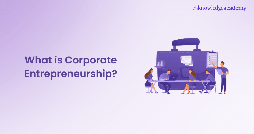 Image Showing the Title What is Corporate Entrepreneurship
