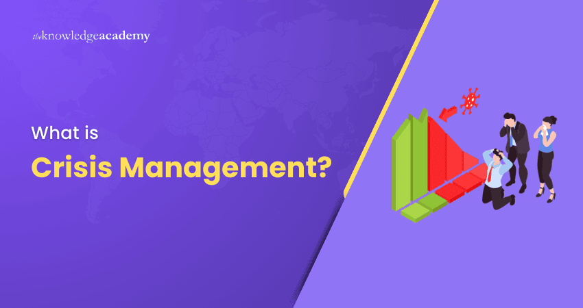 What is Crisis Management?