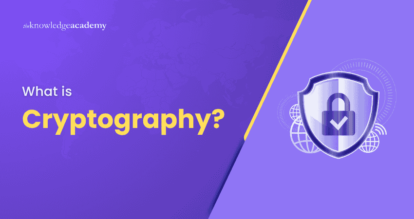 What is Cryptography
