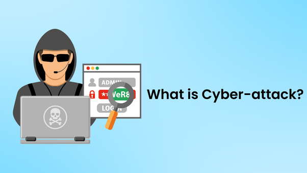 What is Cyber-attack?