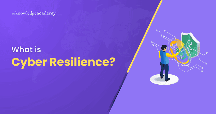 What is Cyber Resilience?