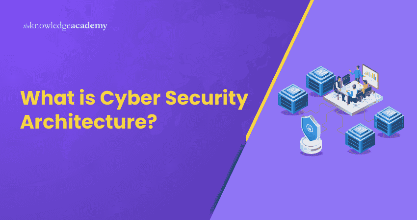What is Cyber Security Architecture? What is Cyber Security Architecture?