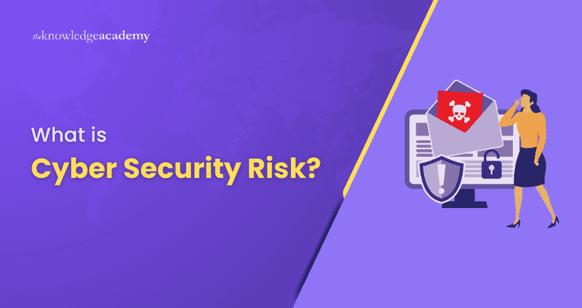 What is Cyber Security Risk?