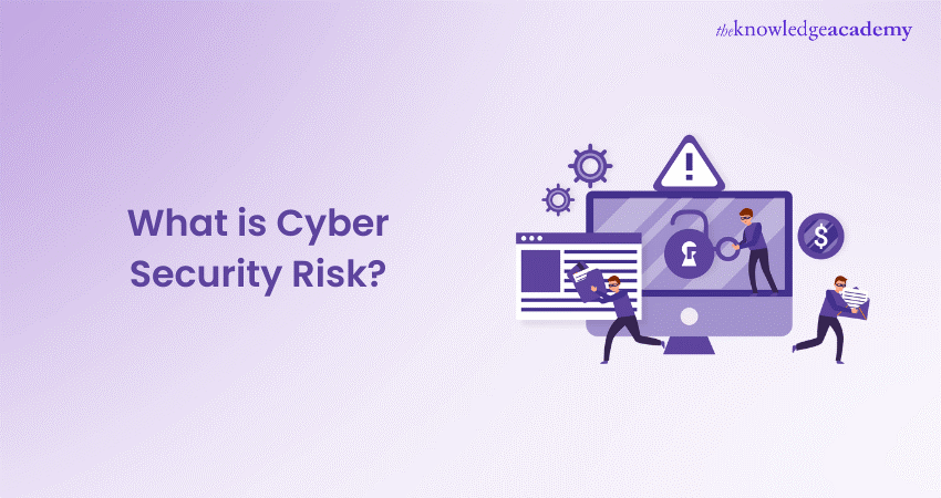 What is Cybersecurity Risk?