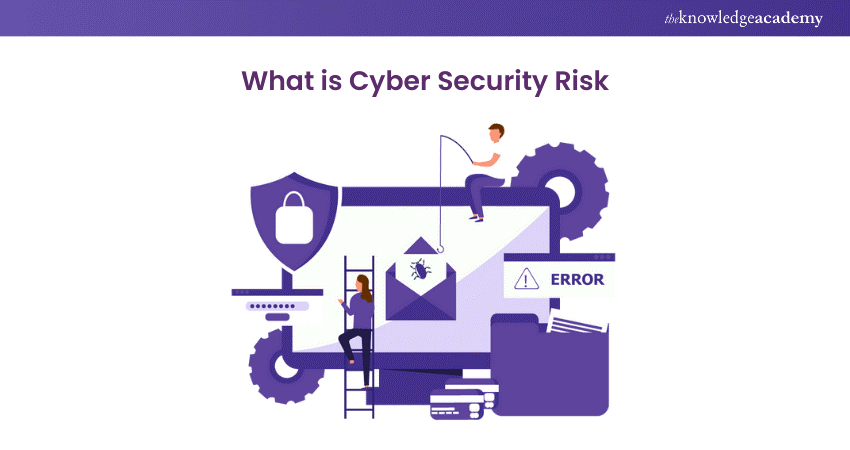 What is Cyber Security Risk? 