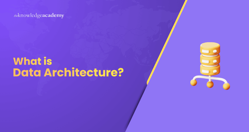 What is Data Architecture? What is Data Architecture