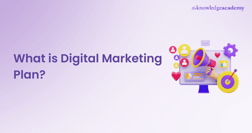 What is Digital Marketing Plan What is Digital Marketing Plan