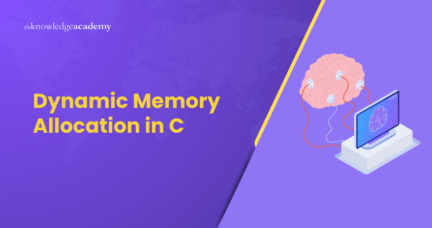 Dynamic Memory Allocation in C Dynamic Memory Allocation in C